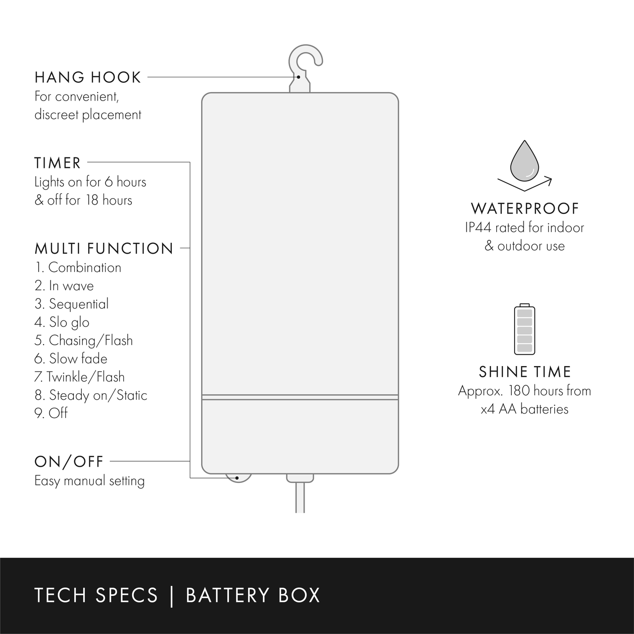 25.07.24_AmazonOptimisation_StringLights_TechSpecs_LL100YW_1.png