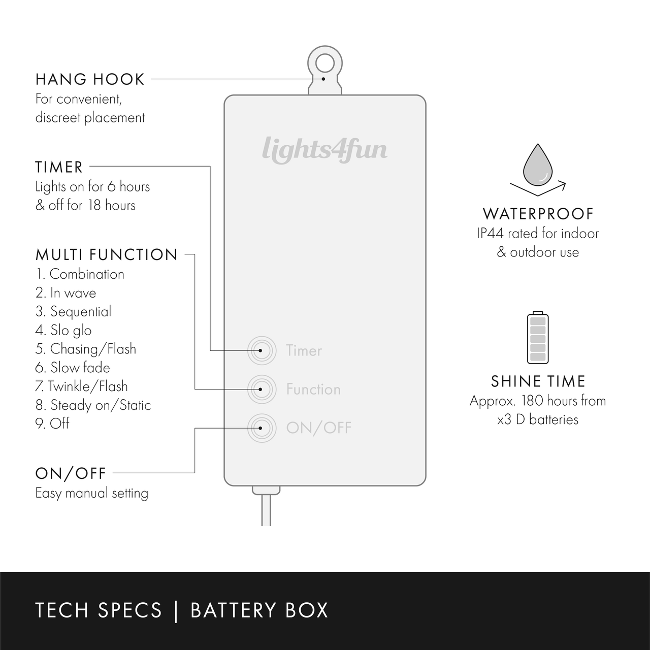 25.07.24_AmazonOptimisation_StringLights_TechSpecs_LL200YW_1.png